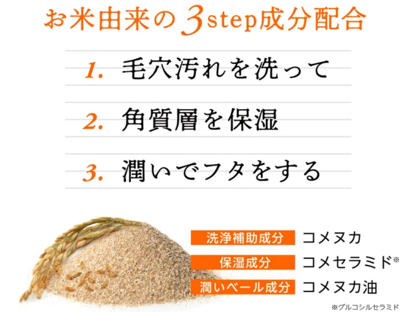 米ぬか酵素洗顔パウダーのお米由来の3ステップ成分