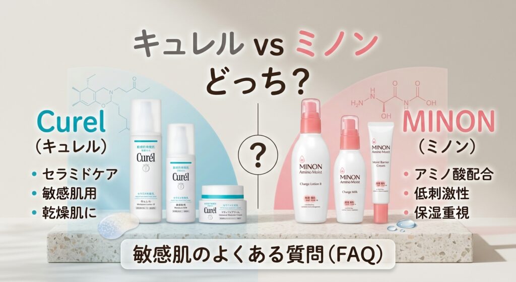 キュレルとミノンどっち?よくある質問